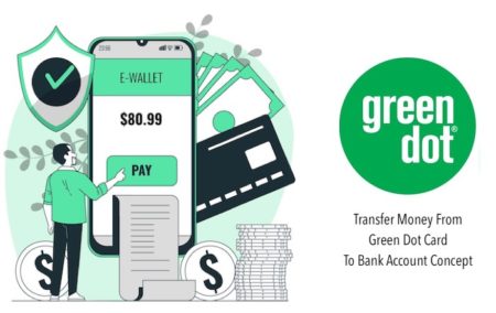 transfer money from greendot card to bank account concept